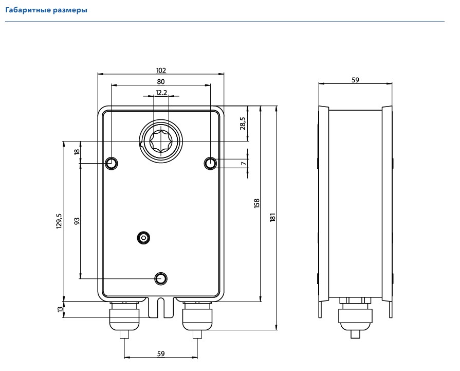 Габаритные размеры LAB R-BLE230